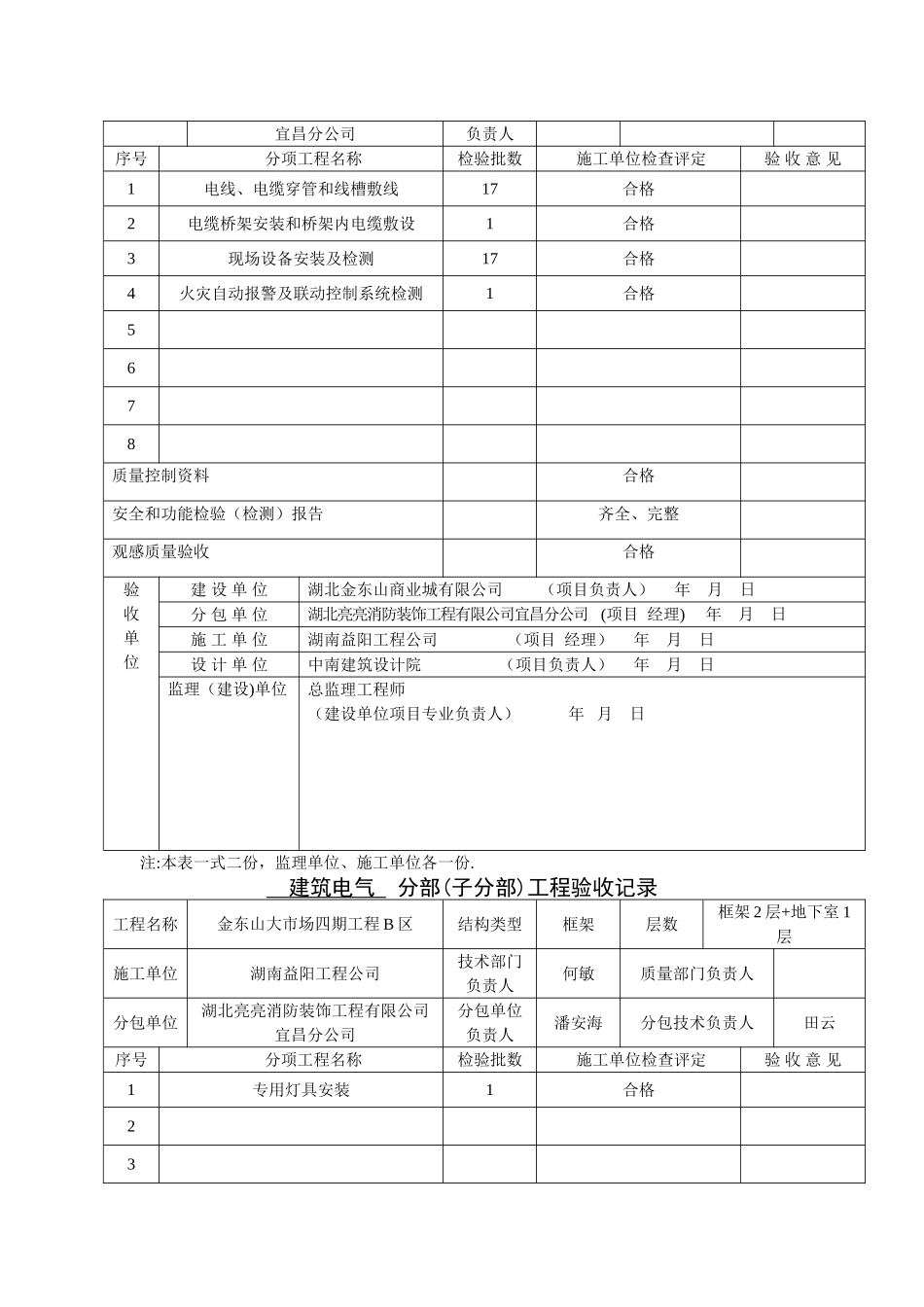 分部工程验收记录表_第2页