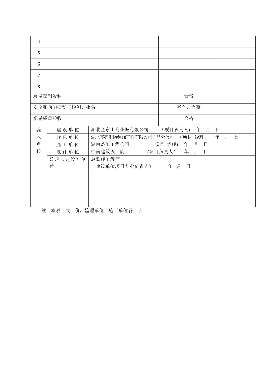 分部工程验收记录表_第3页