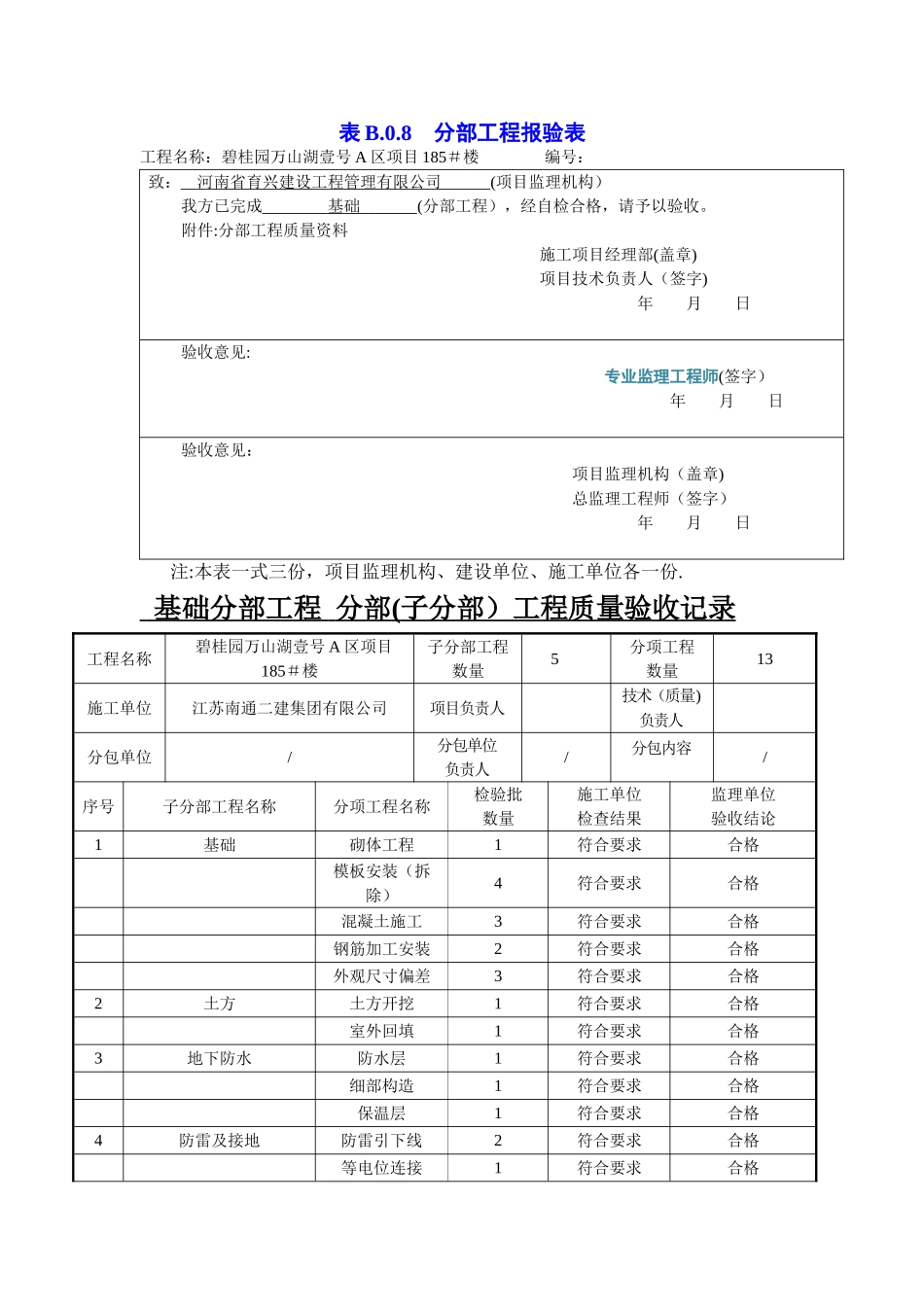分部工程验收记录_第1页