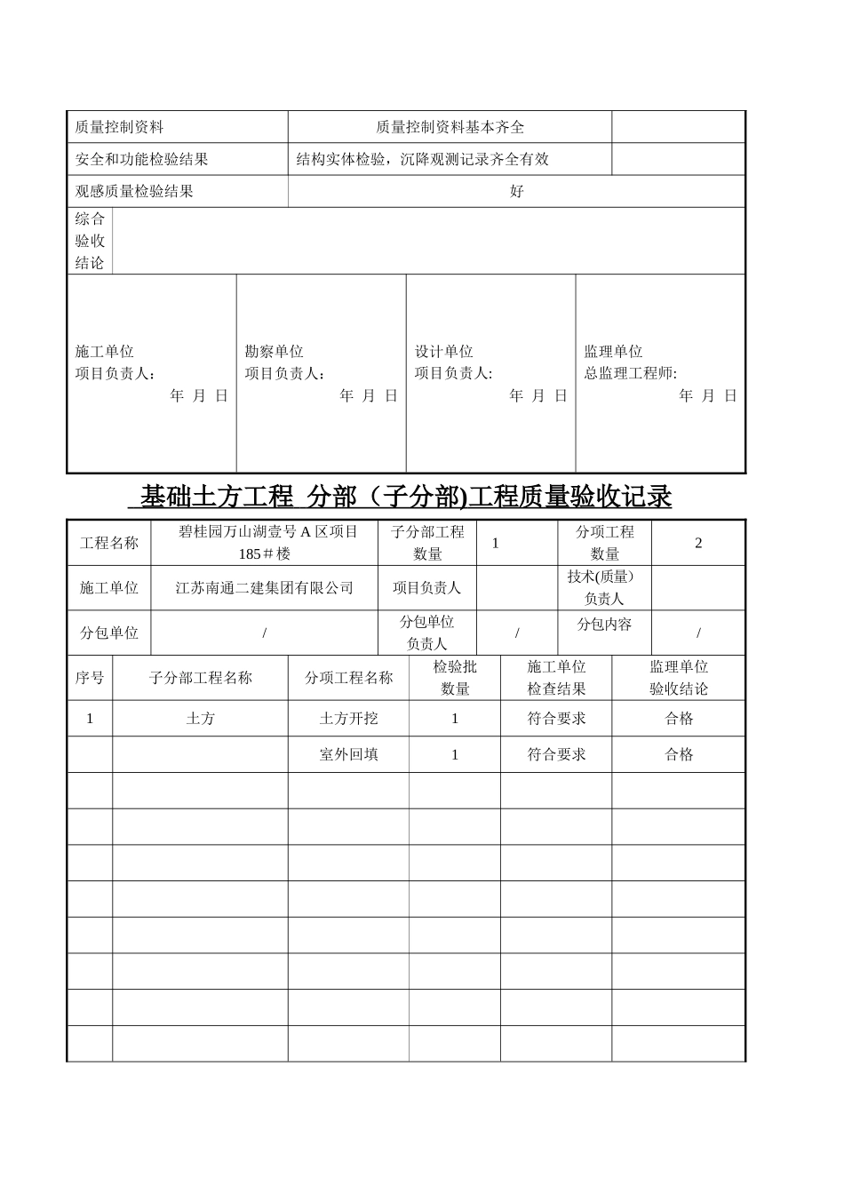 分部工程验收记录_第3页