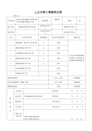 分部工程验收记录全套