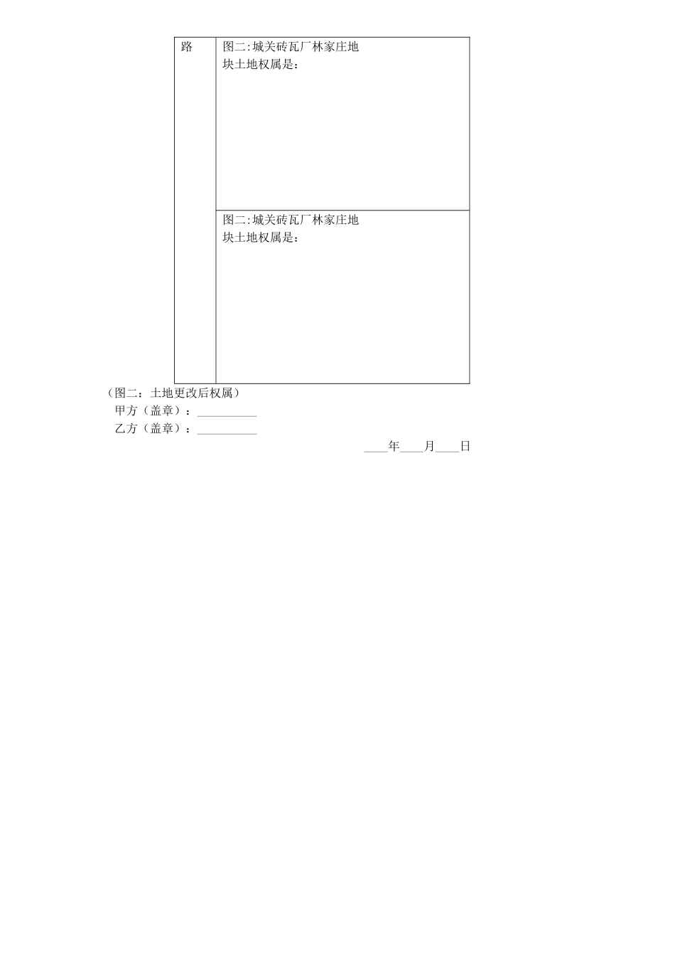 分配土地协议书_第2页