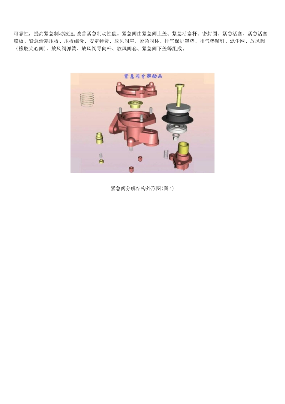 分配阀的工作原理与结构解析_第3页