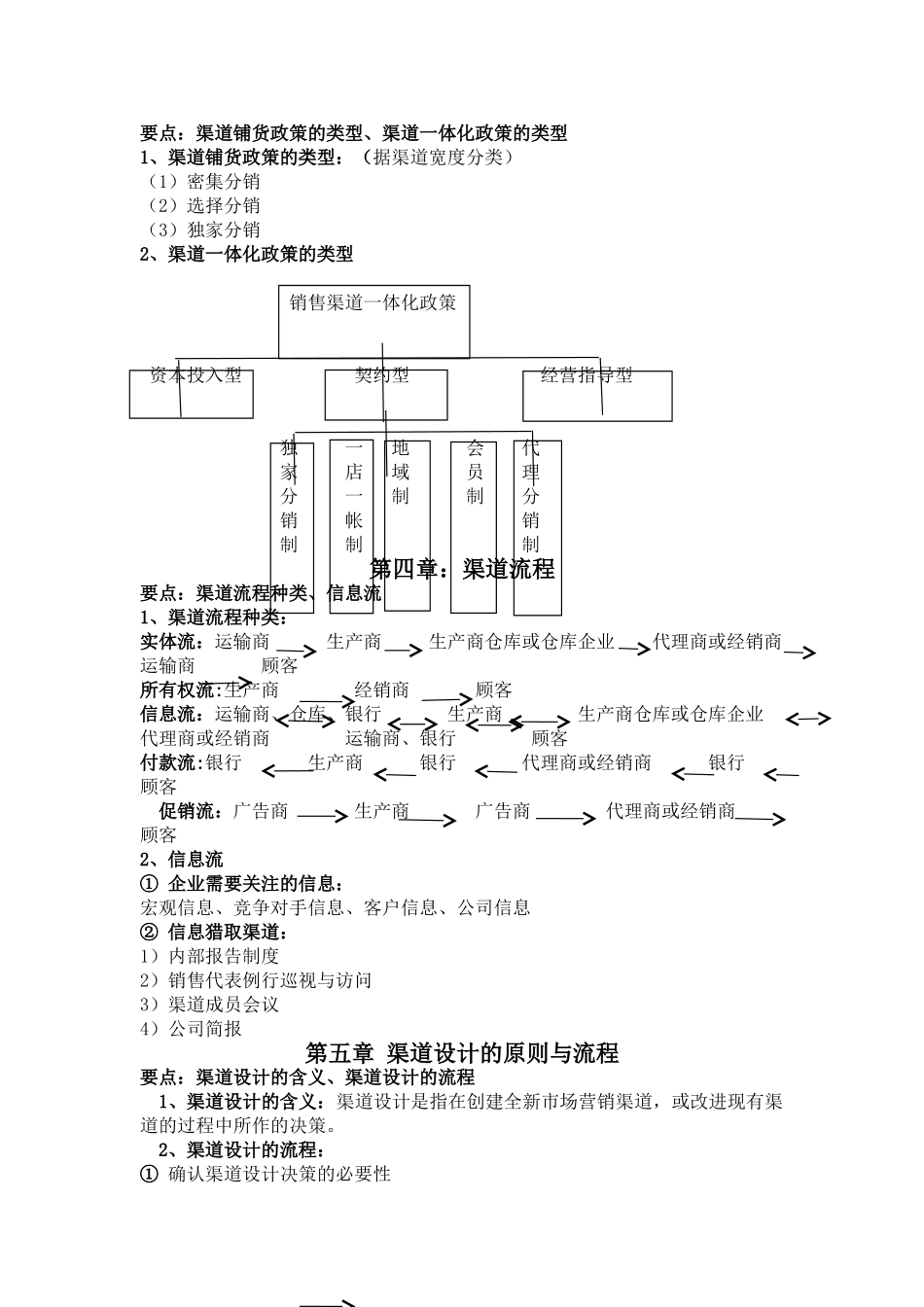 分销渠道管理重点_第2页