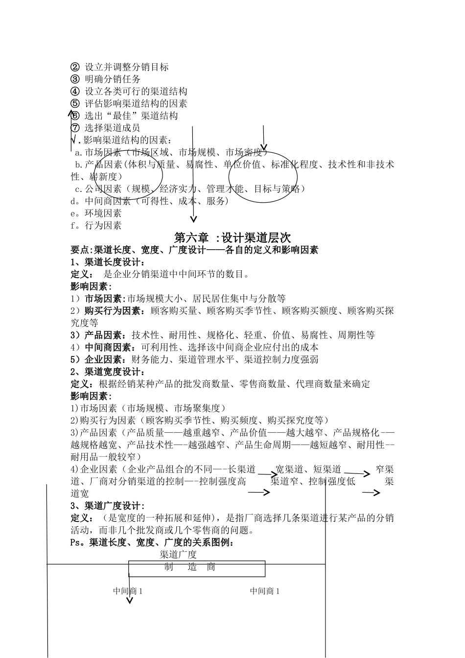 分销渠道管理重点_第3页