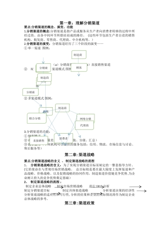 分销渠道管理重点