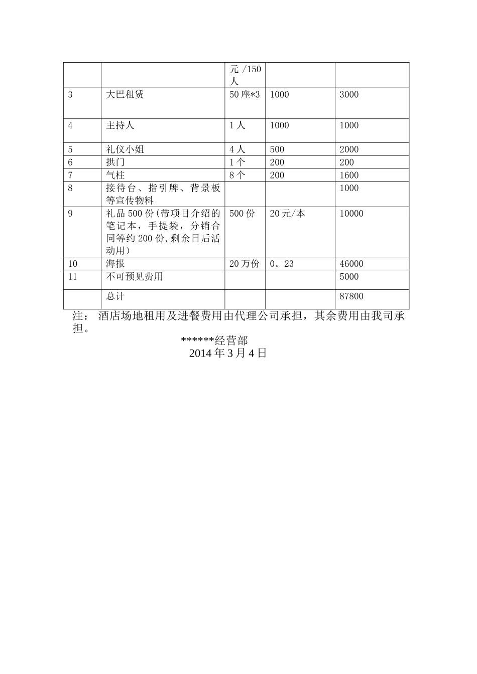 分销商大会活动方案_第2页