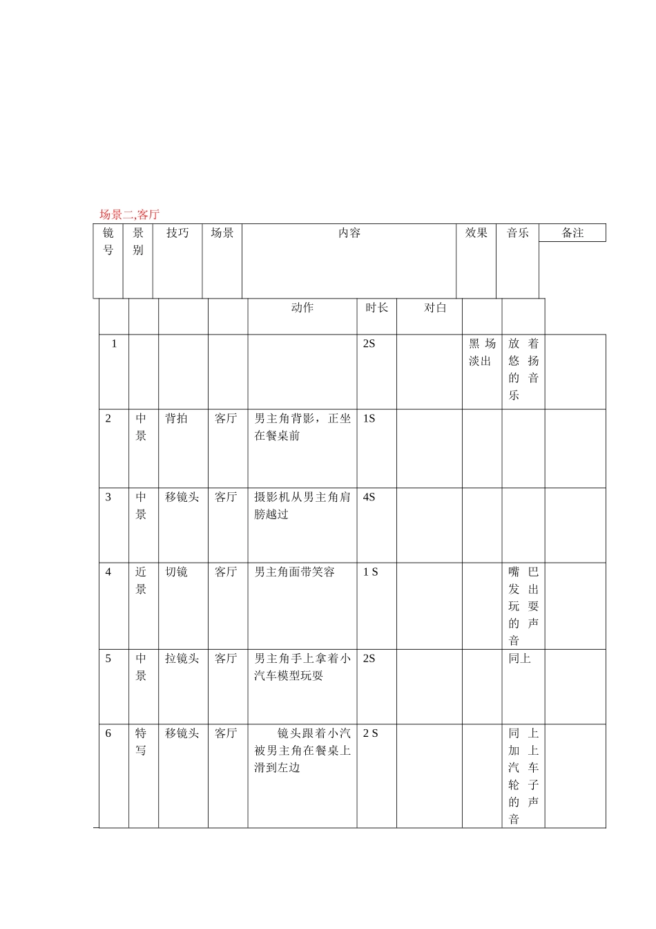分镜头剧本范本_第3页