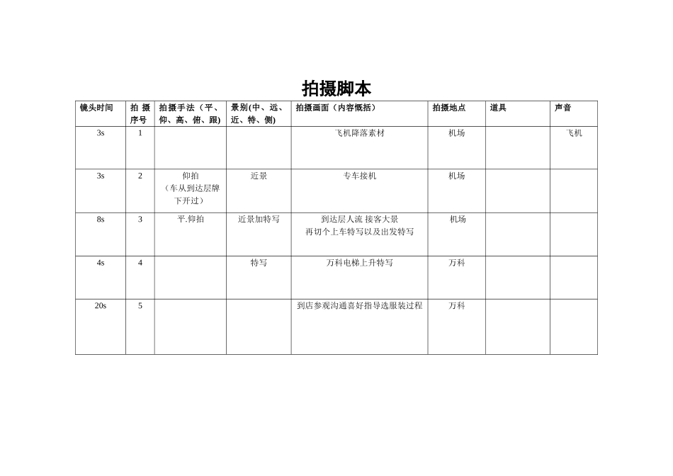 分镜头脚本模板_第1页