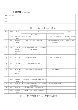 分镜头脚本表格-——示例