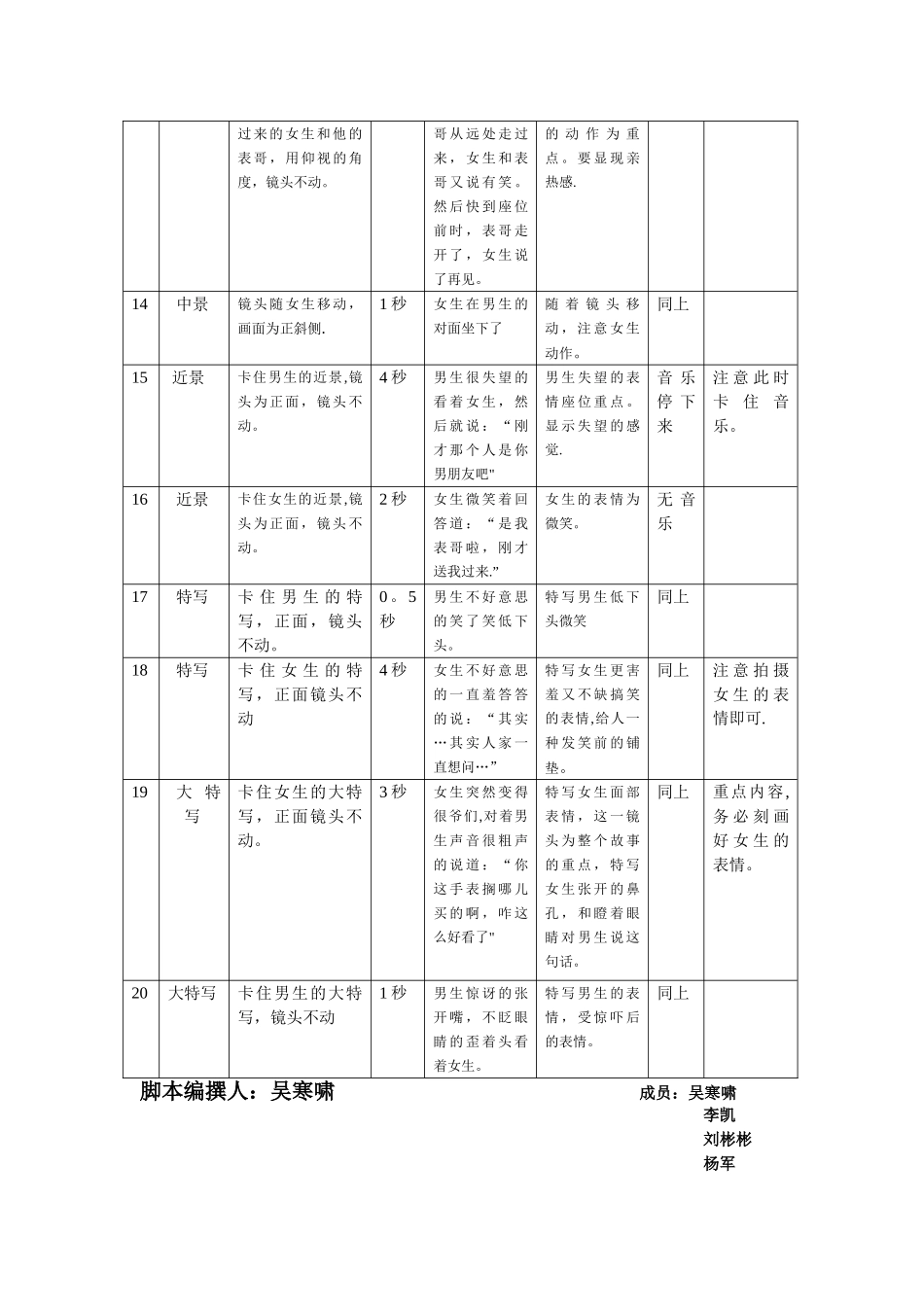 分镜头脚本范本_第3页