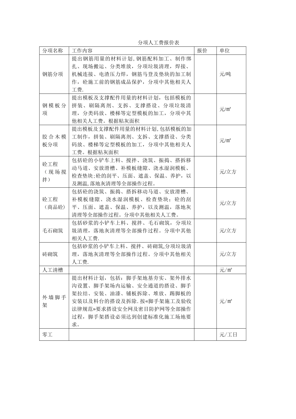 分项人工费报价表_第1页