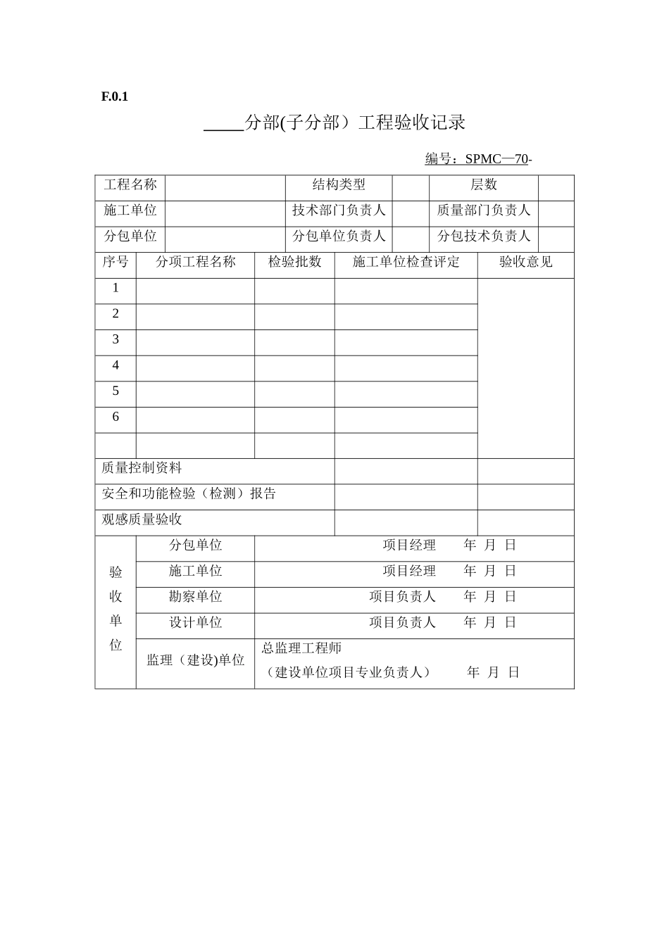 分项工程检验批质量验收记录表_第3页