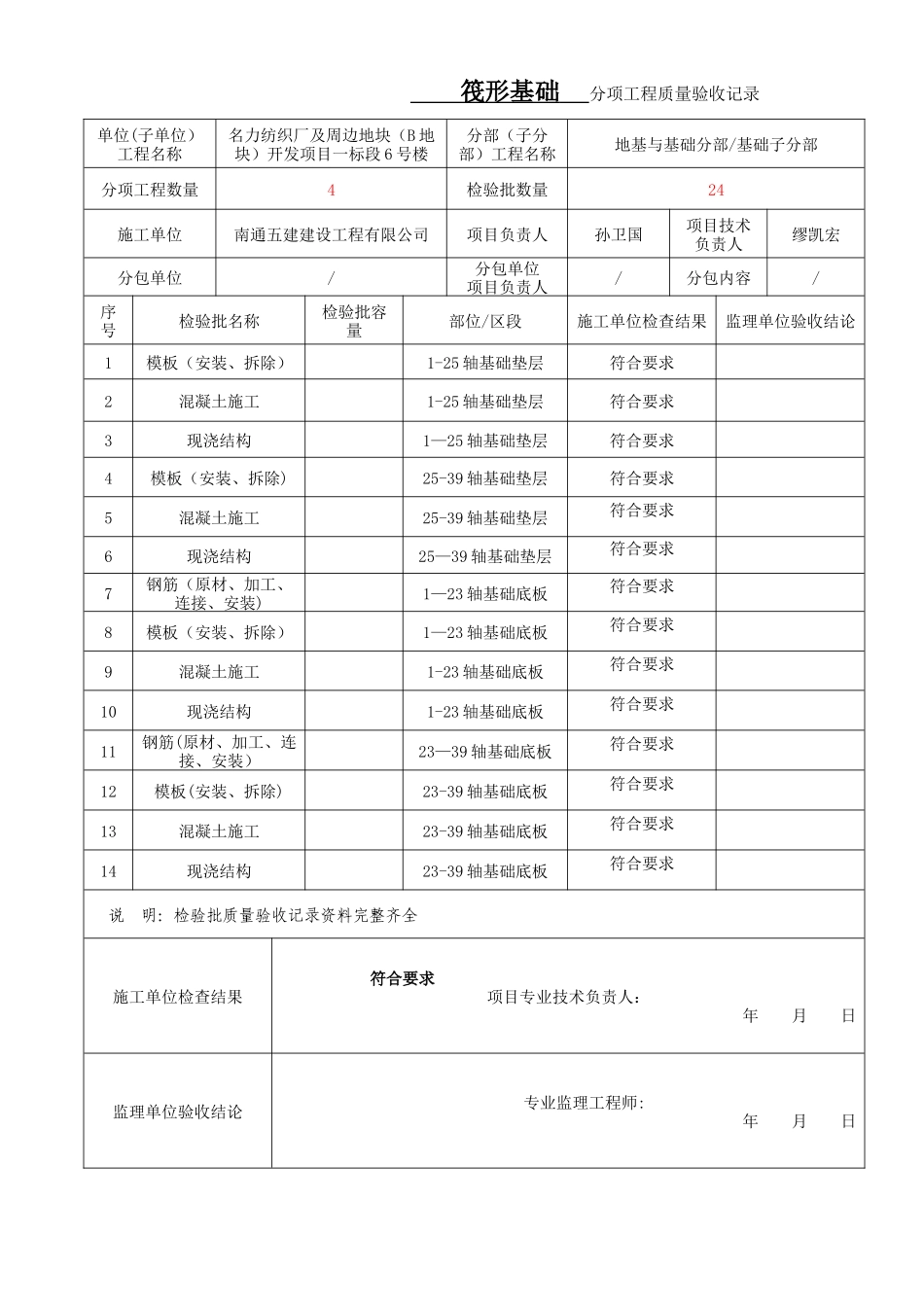分项工程质量验收记录12226_第1页