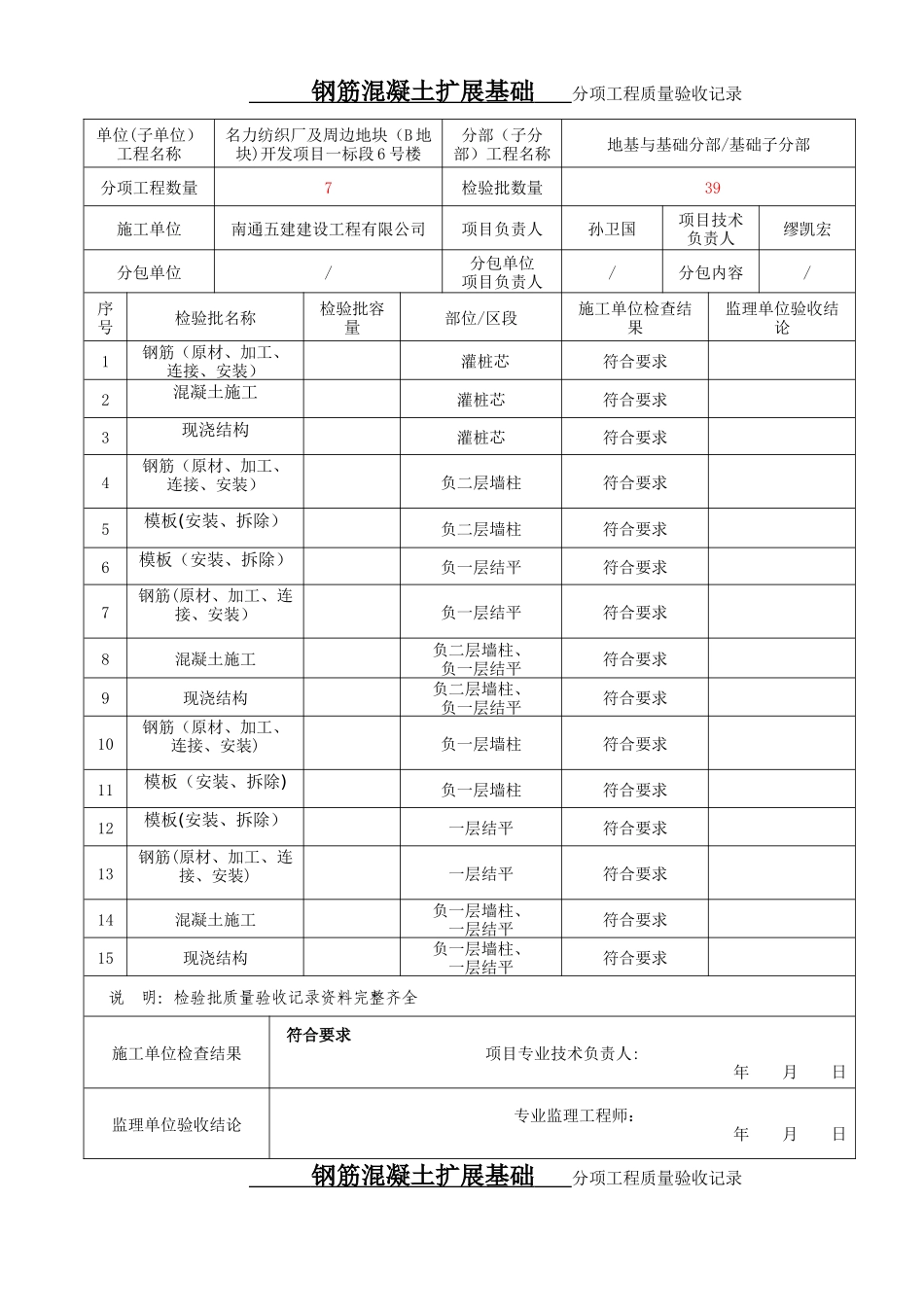 分项工程质量验收记录12226_第2页