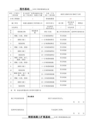 分项工程质量验收记录