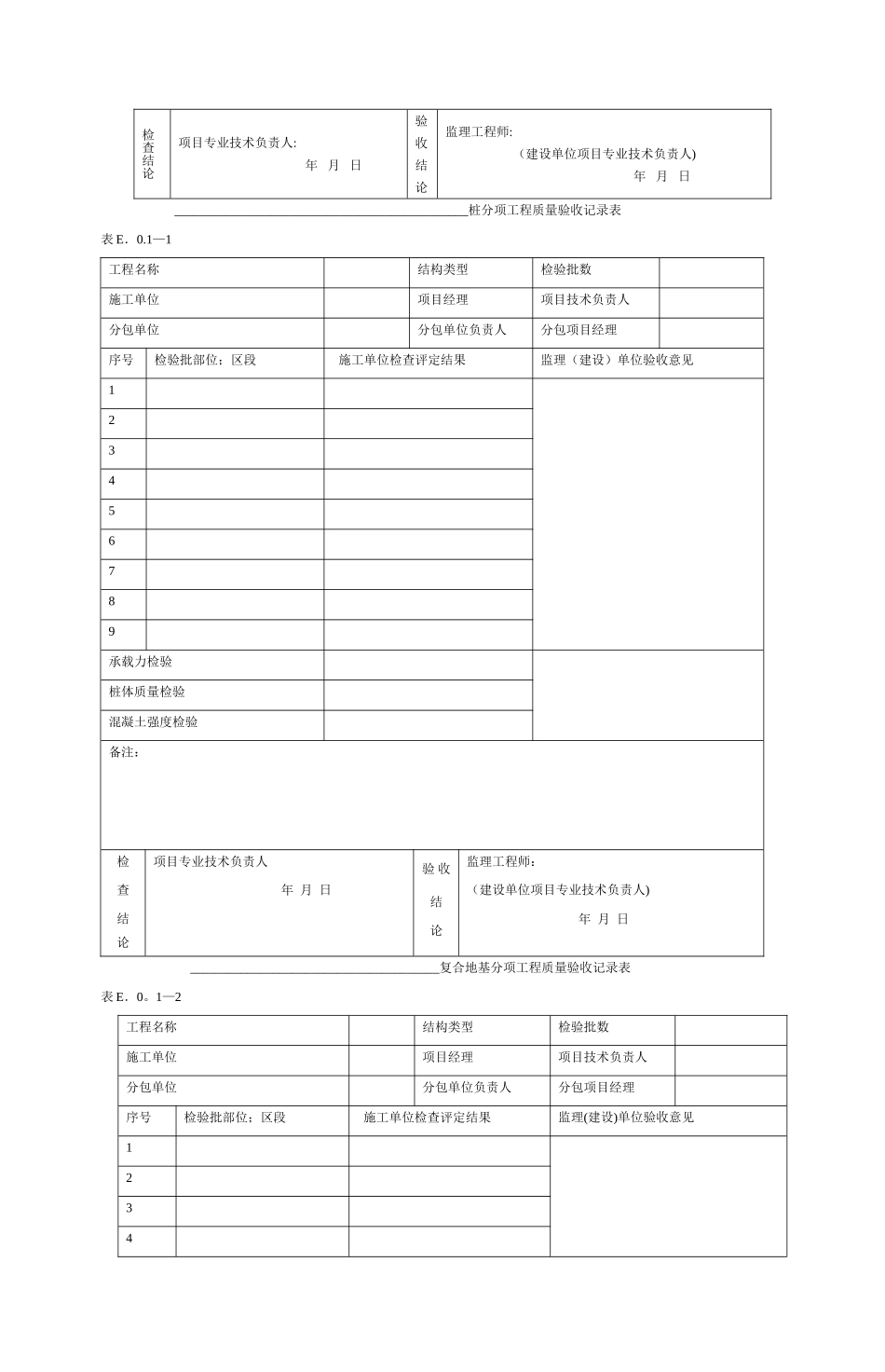 分项工程质量验收记录17519_第2页