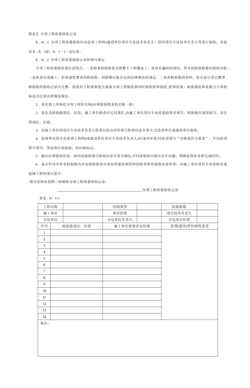 分项工程质量验收记录71424_第1页