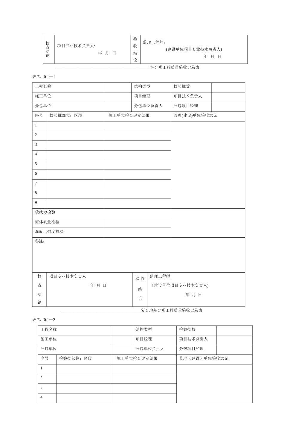 分项工程质量验收记录71424_第2页