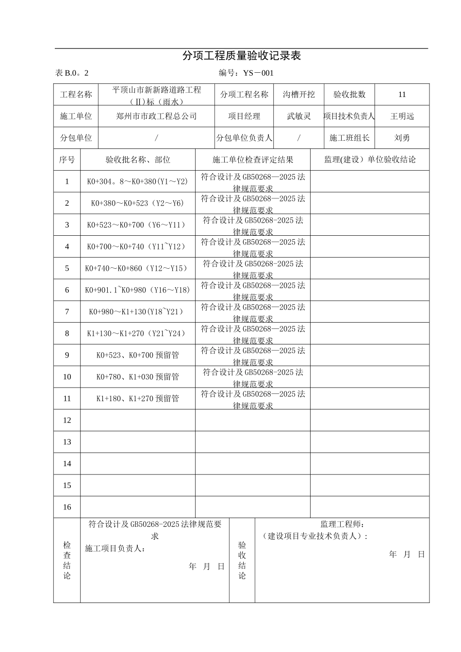 分项工程质量验收记录表-雨水_第1页
