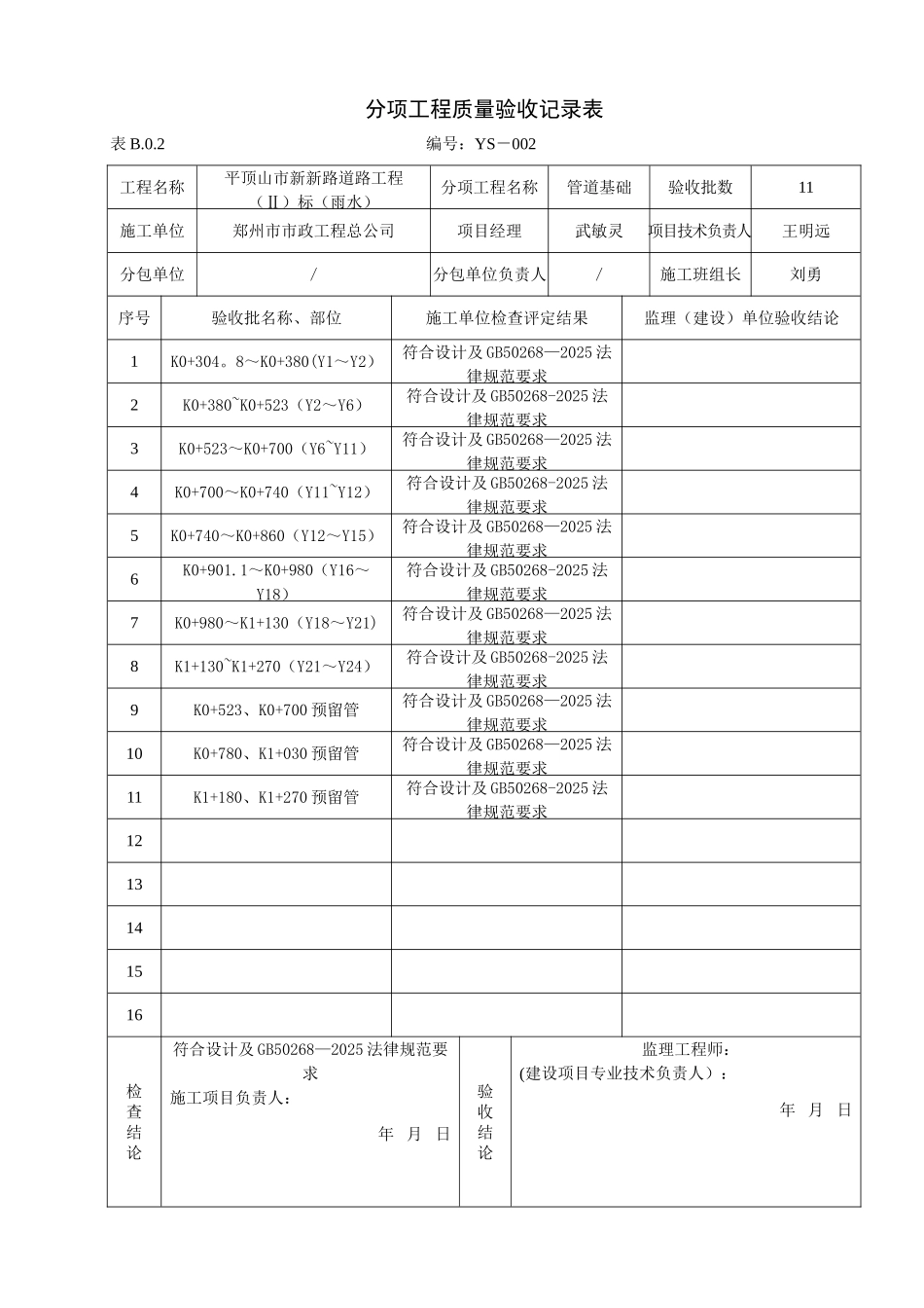 分项工程质量验收记录表-雨水_第2页