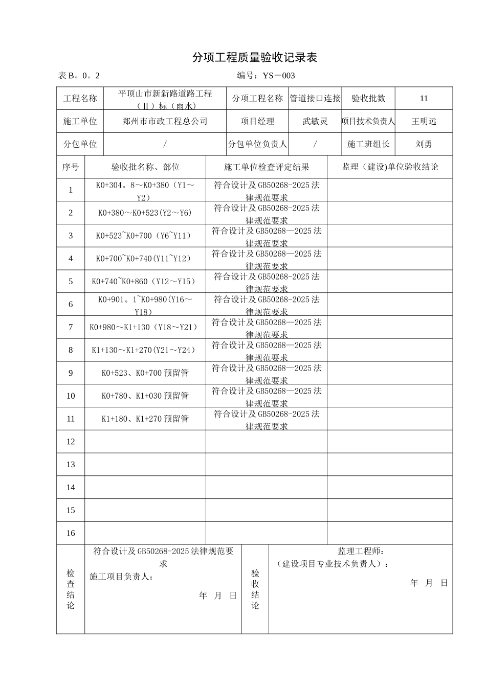 分项工程质量验收记录表-雨水_第3页
