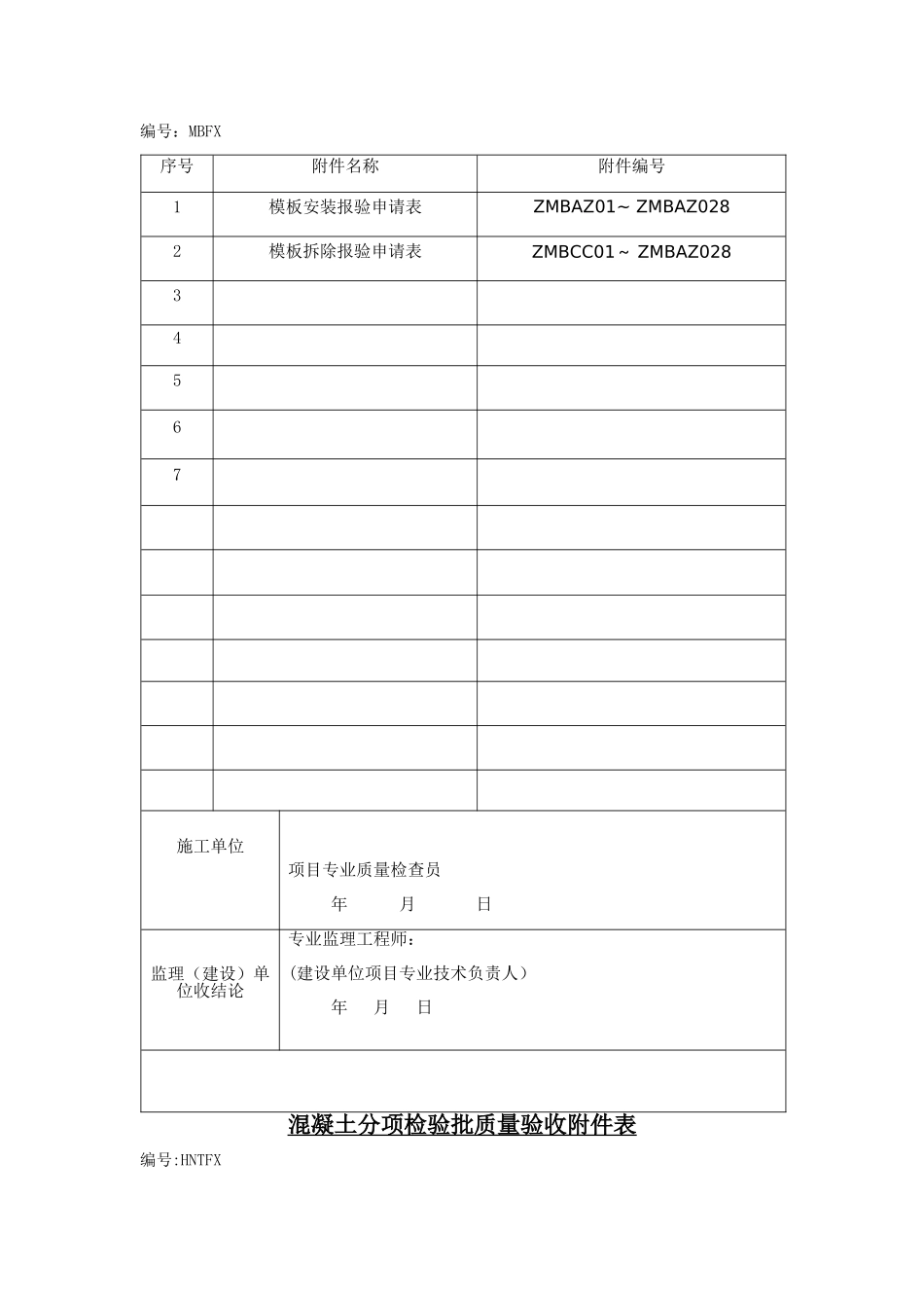 分项检验批质量验收附件表_第2页