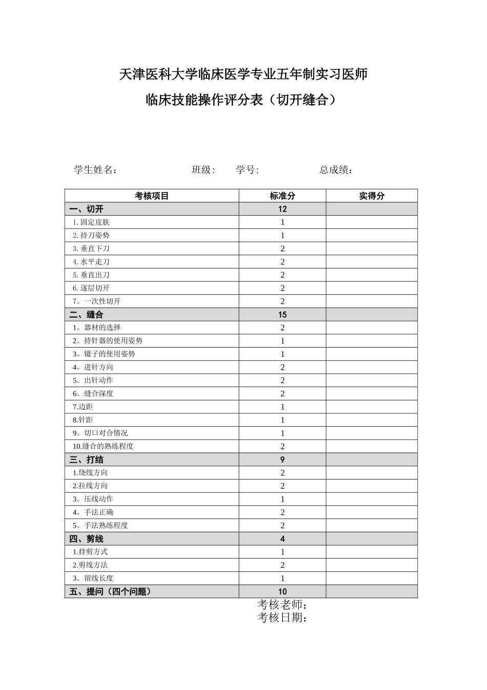 切开缝合评分标准_第1页