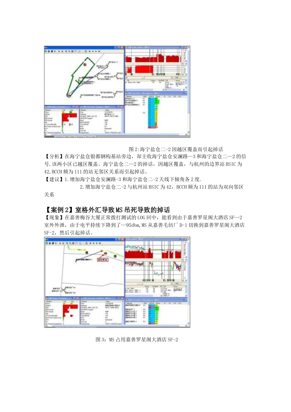 切换原因导致的掉话分析与案例汇总_第2页