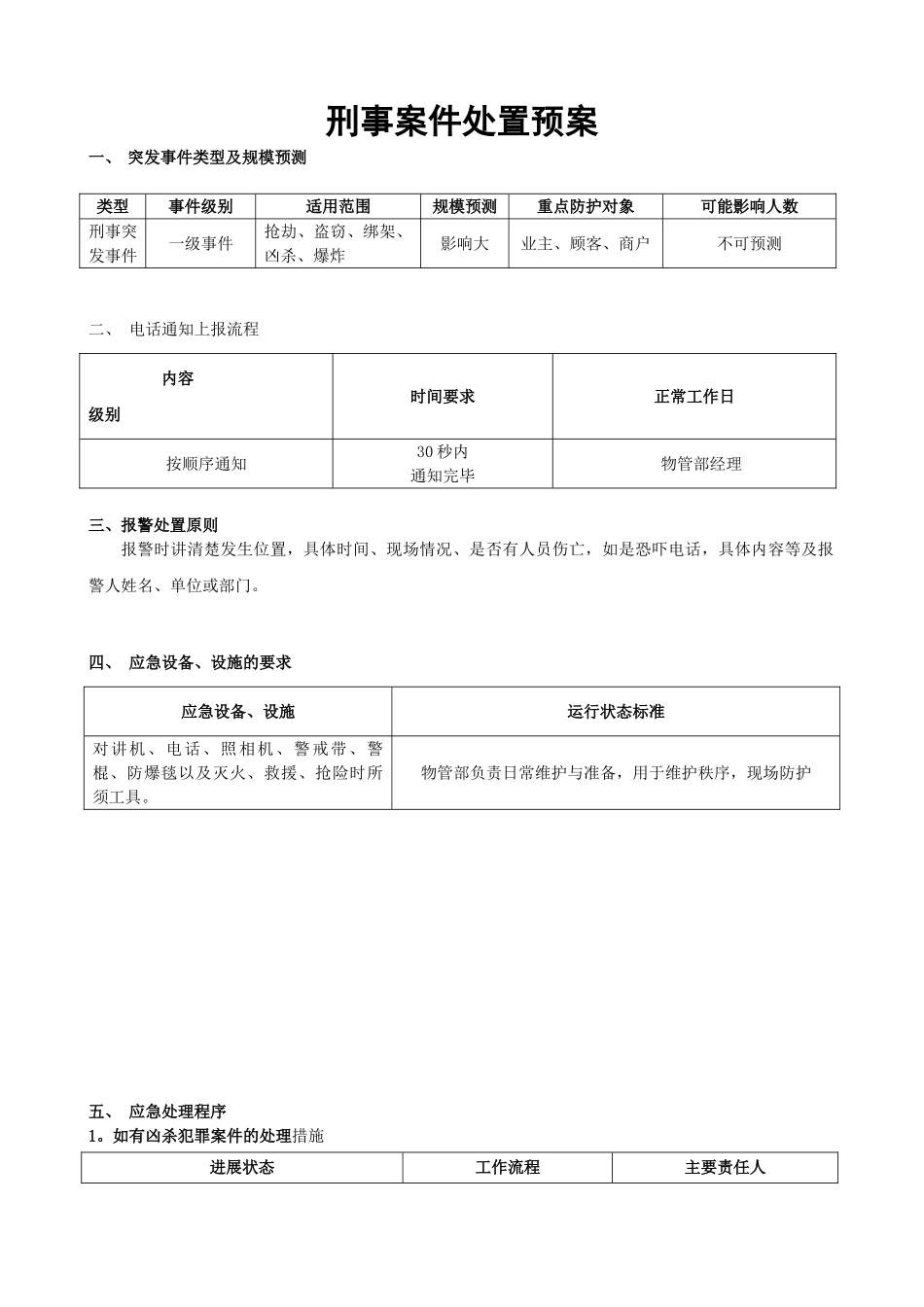 刑事案件处置预案_第1页
