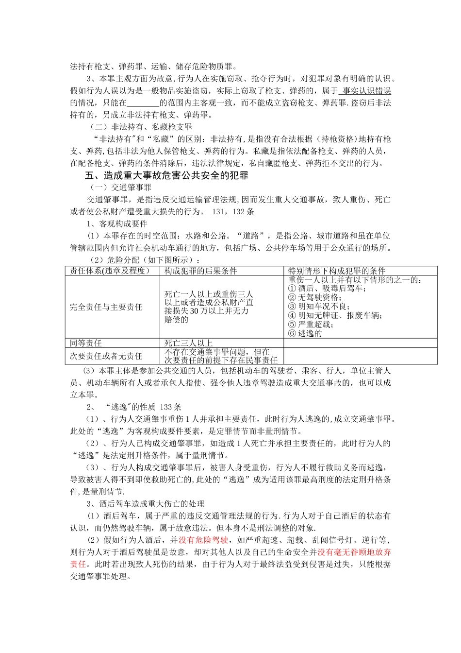 刑法分论重点总结_第3页