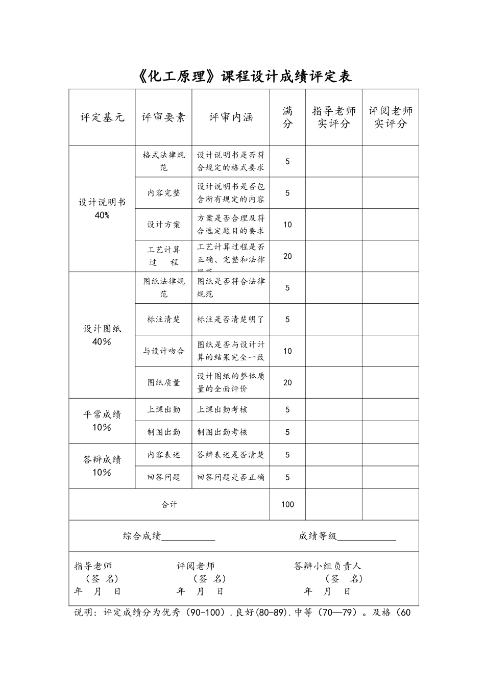 列管式煤油冷却器的设计说明书_第2页