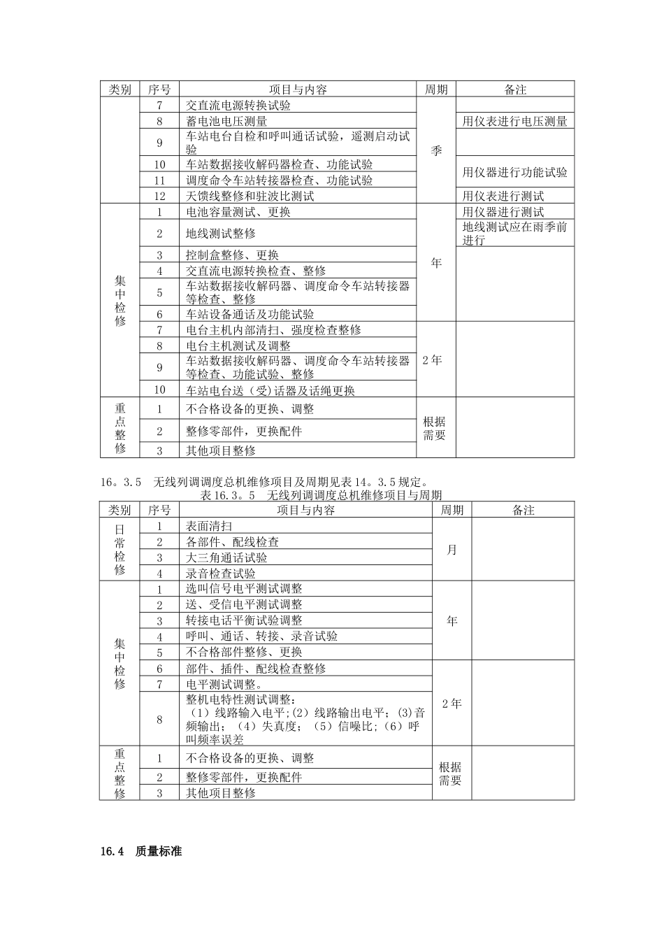列车无线调度通信固定设备_第2页