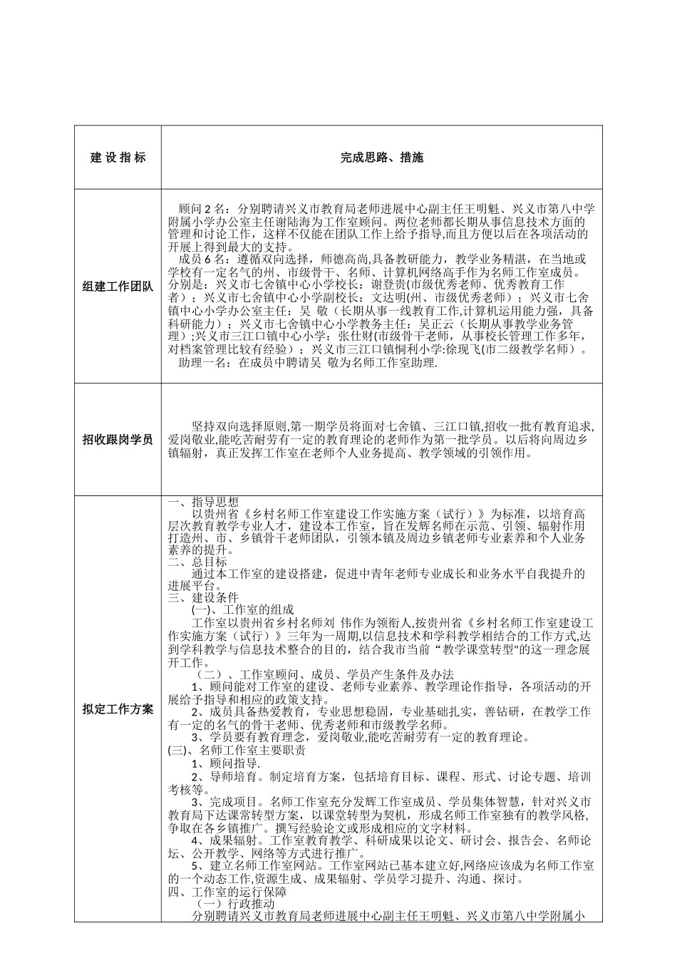 刘伟乡村名师工作室建设方案_第2页