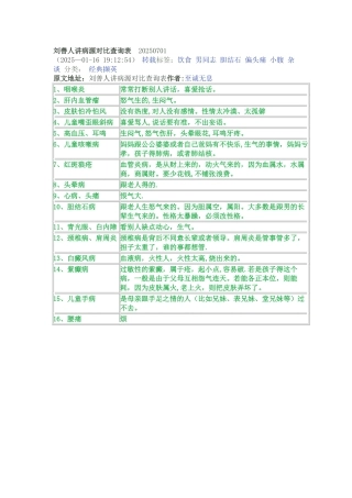 刘善人讲病源对照查询表