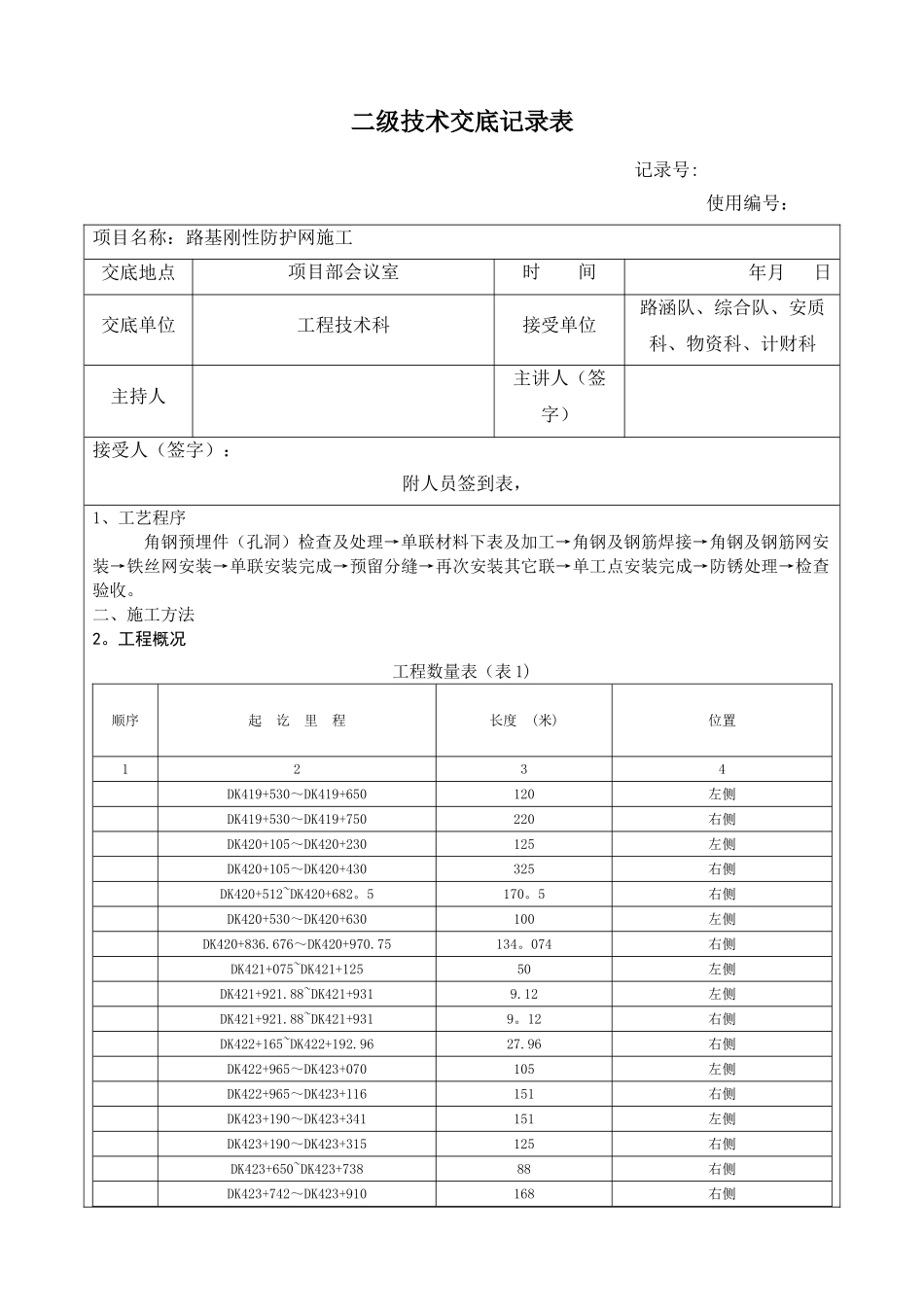 刚性防护网施工技术交底_第1页