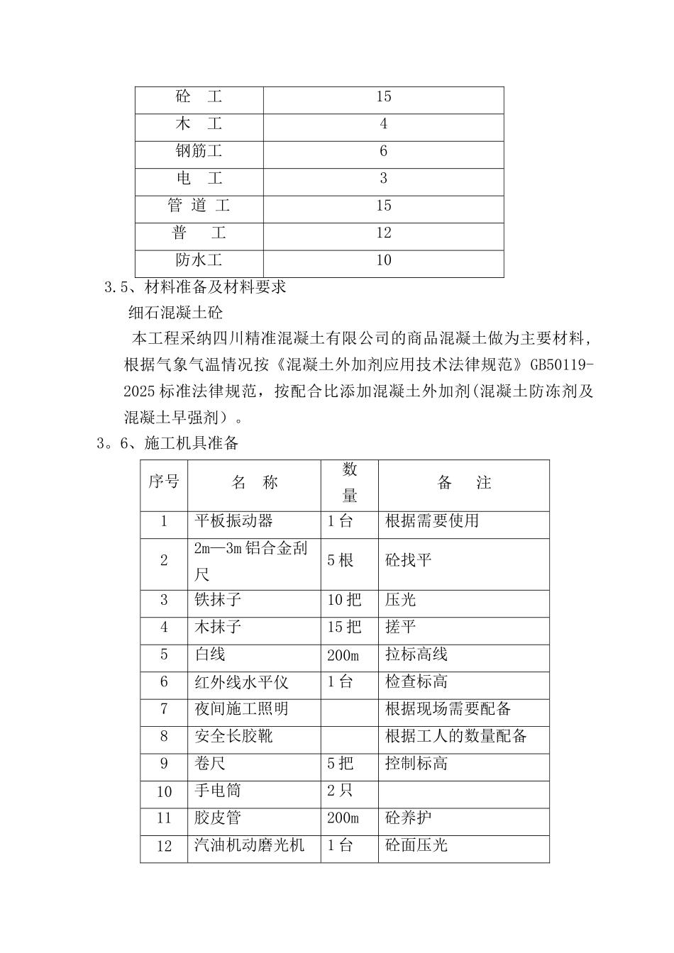 刚性楼地面细石混凝土施工方案_第3页