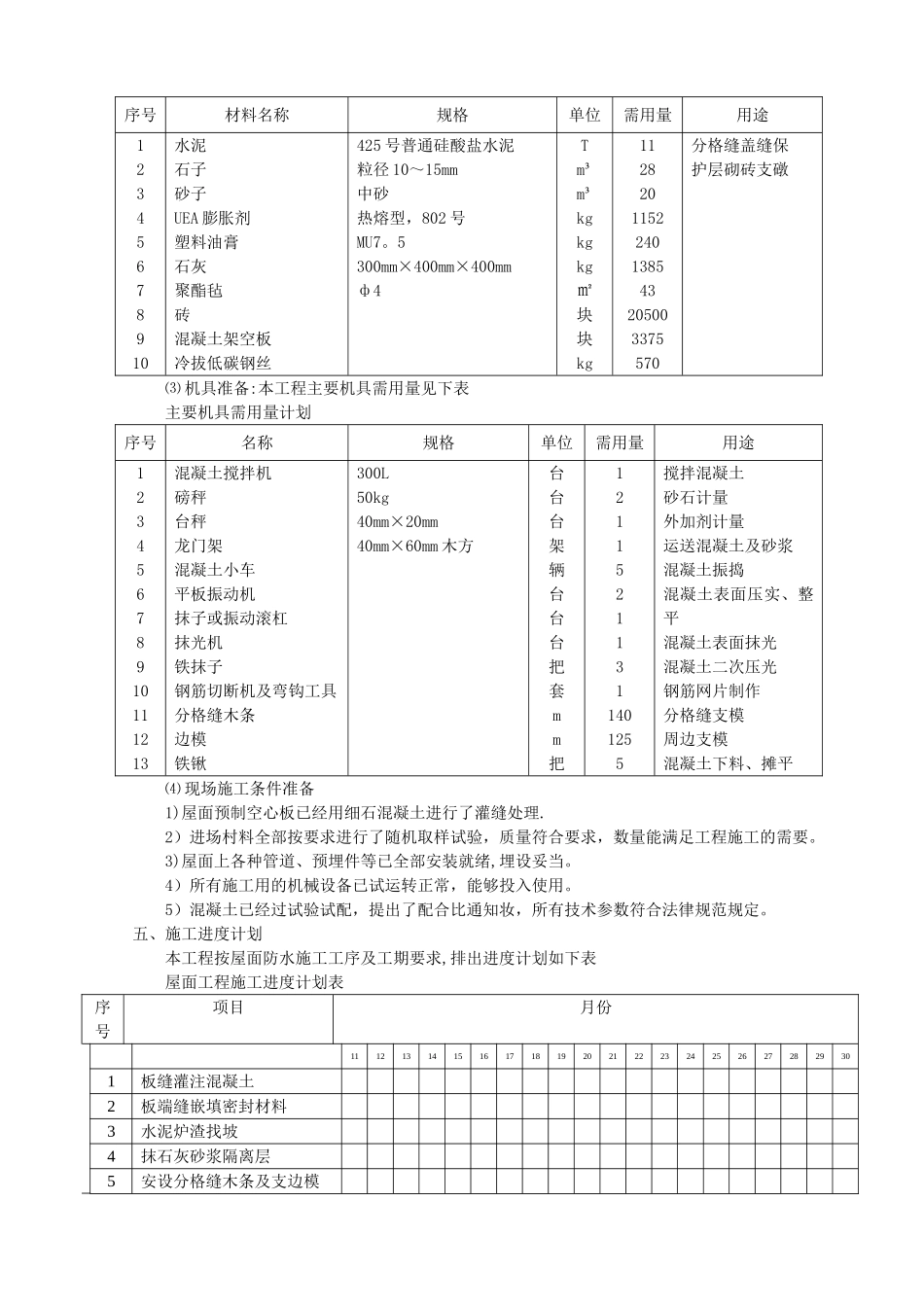 刚性防水屋面工程施工方案_第3页