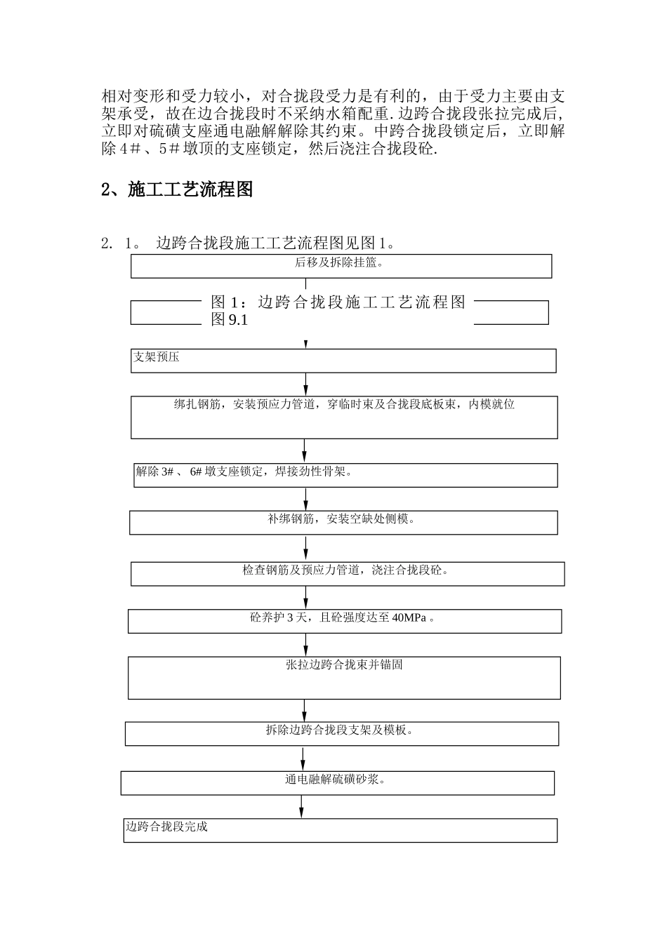刚构桥挂蓝施工合拢段施工方案_第2页