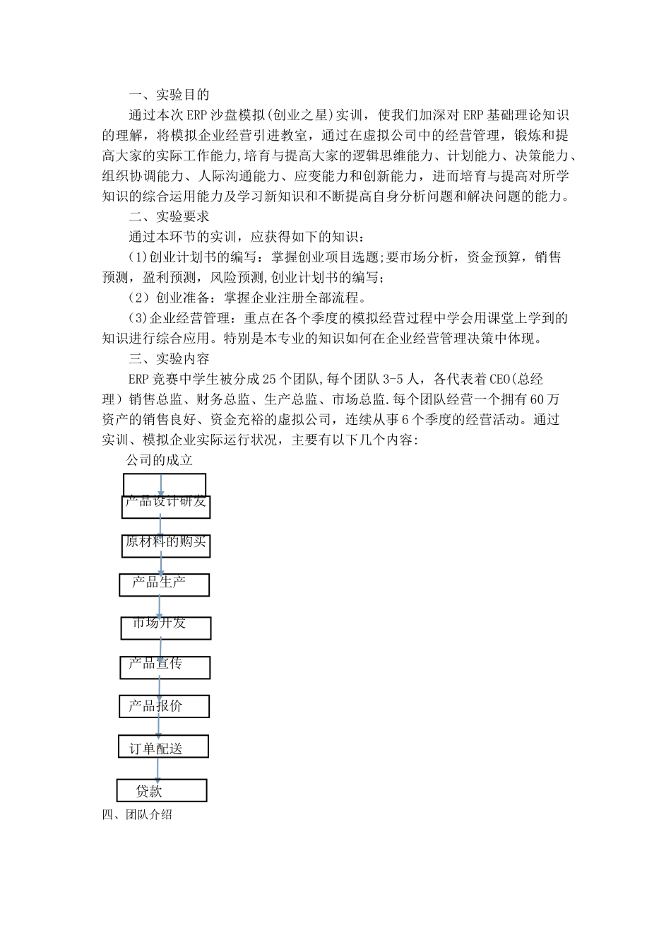 创业之星实践报告_第2页