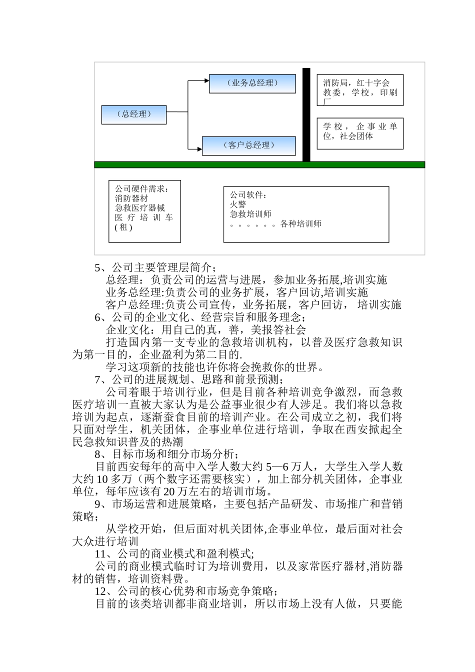 创业企划书-急救-火灾知识培训解析_第2页