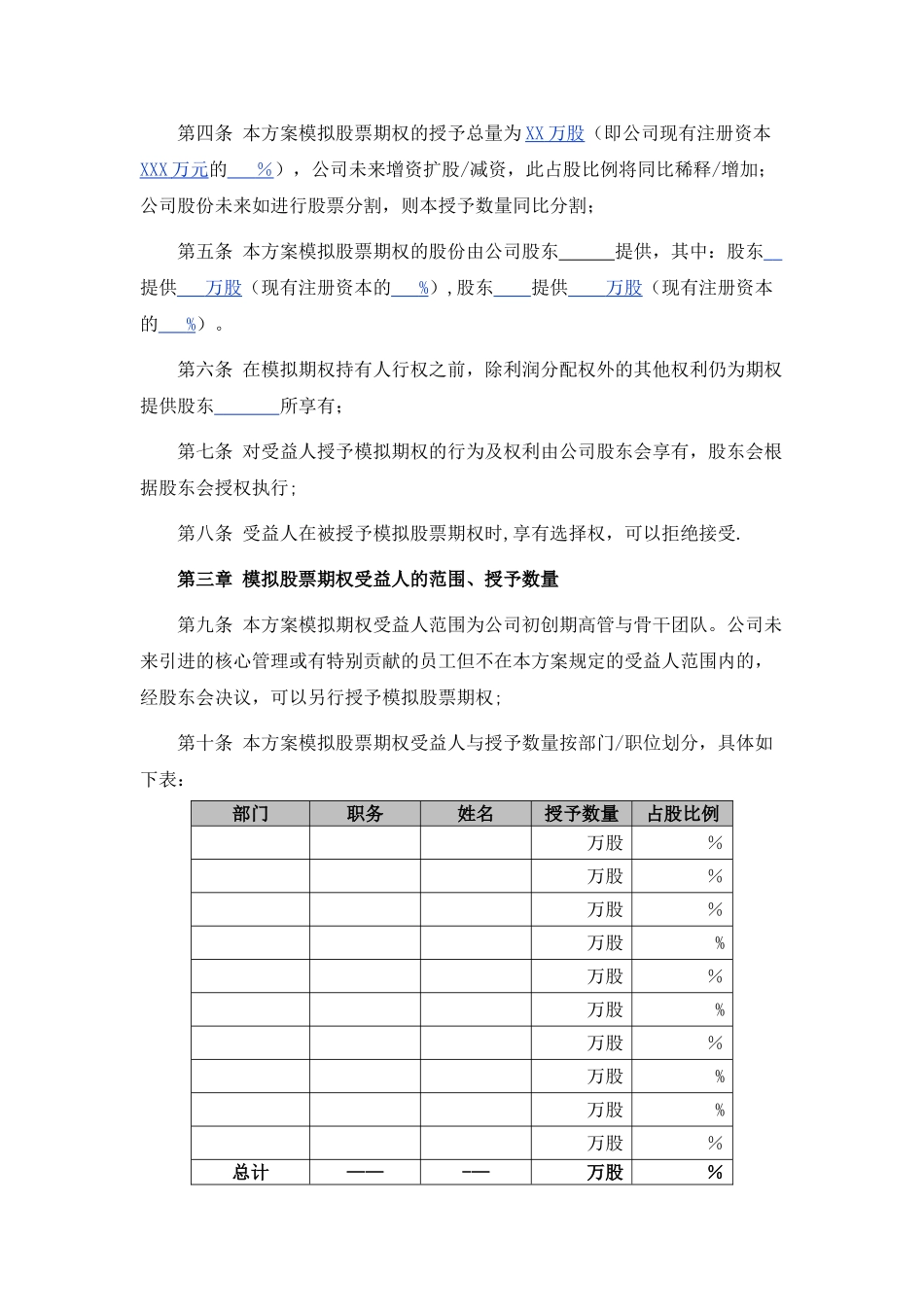 创业公司股权期权激励方案_第2页