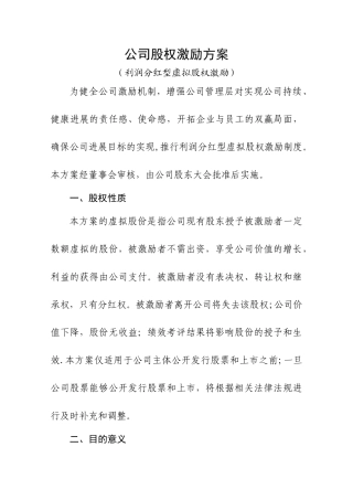 创业公司股权激励方案