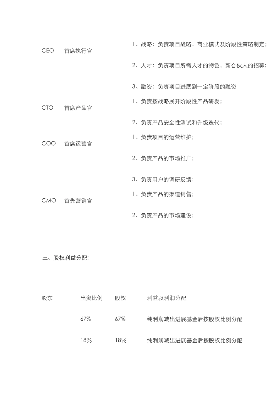 创业合伙协议书_第3页