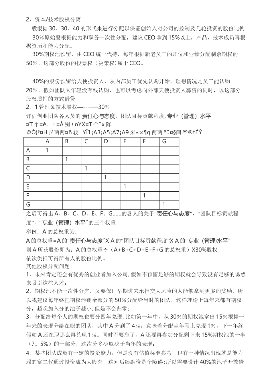 创业团队的公司的股权结构设计_第3页