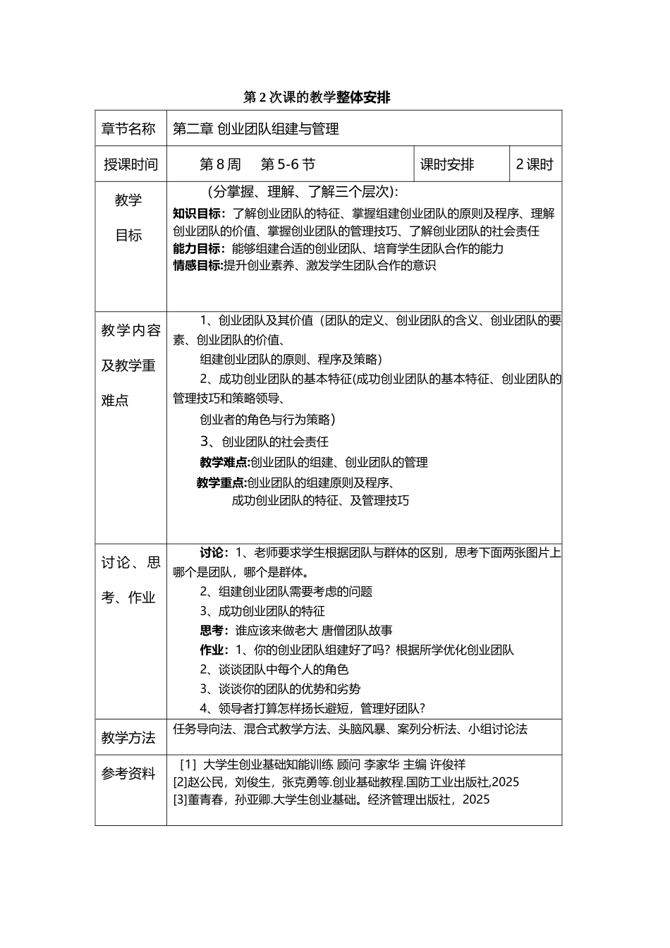 创业团队组建与管理教案_第1页