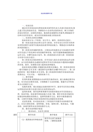 创业培训教学计划-