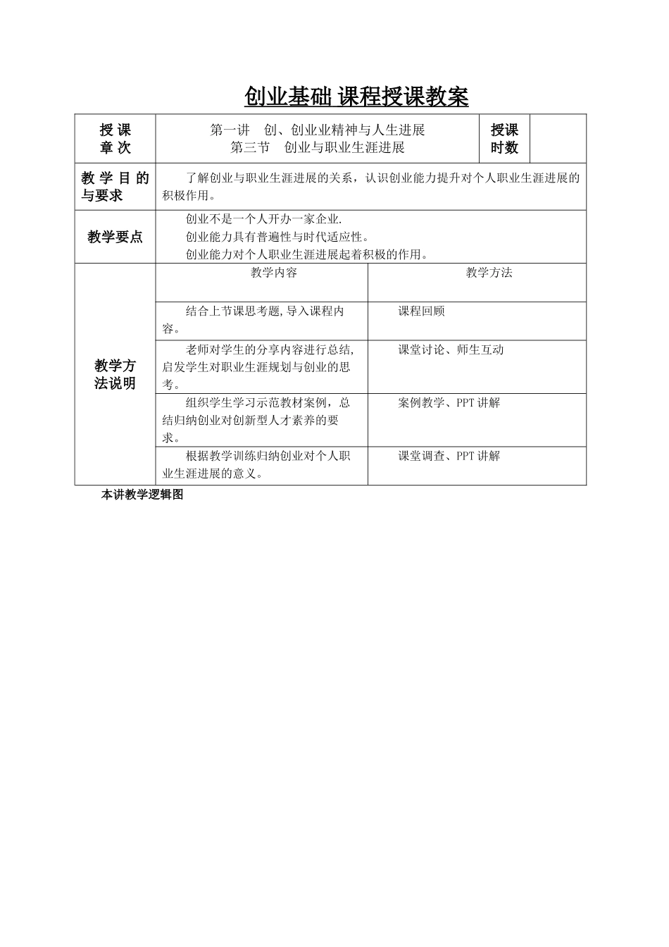 创业基础课程教案)——_第3页