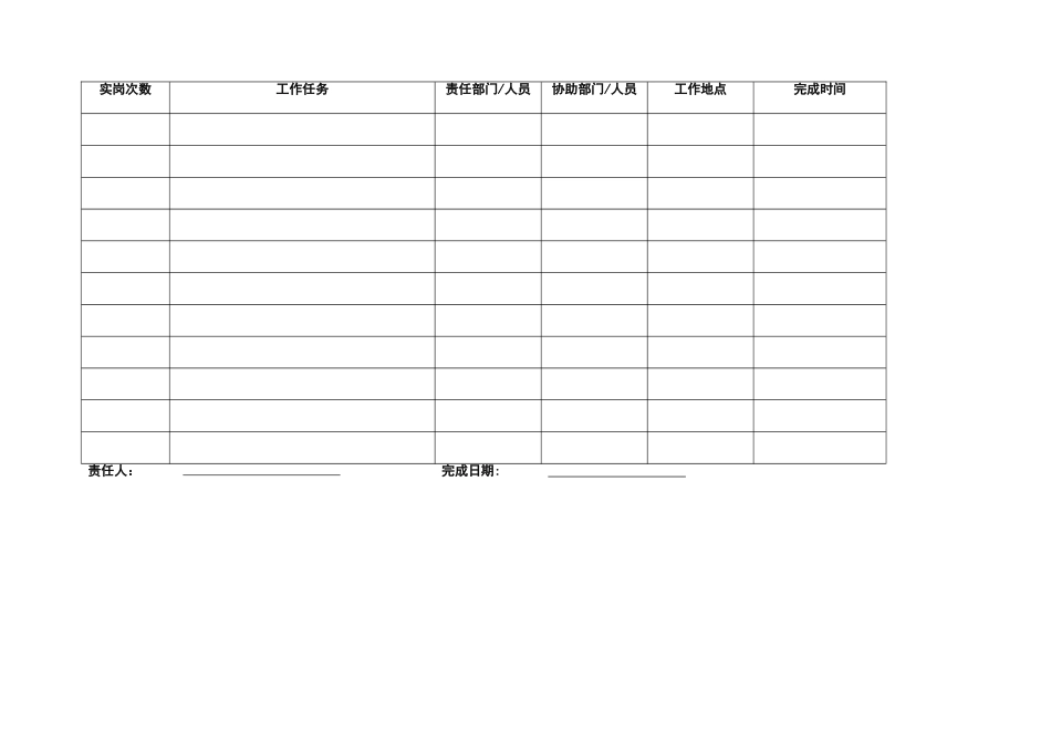 创业实训实岗工作任务册20101209_第3页