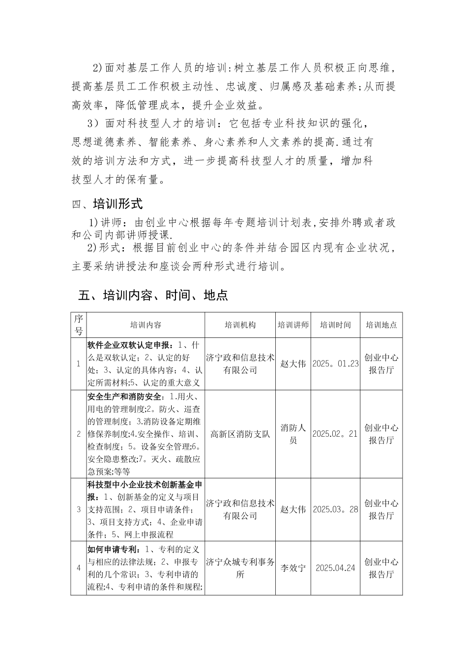 创业服务培训方案_第2页